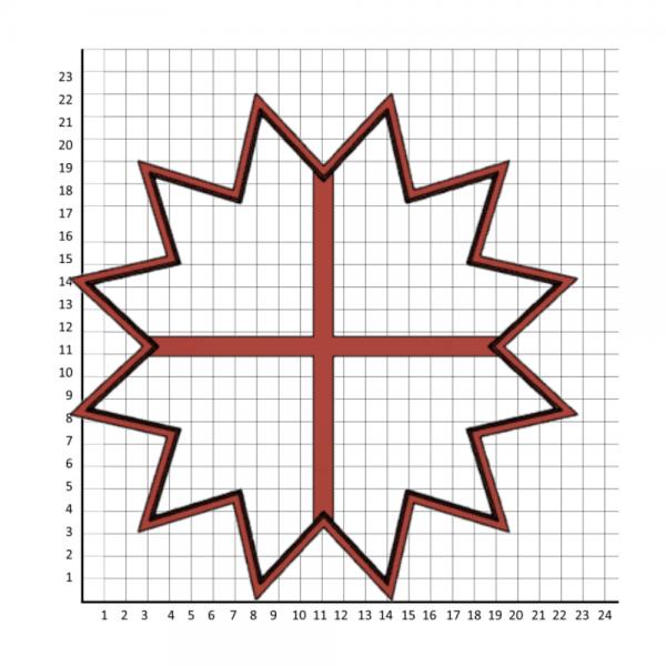 Decupator coroana de Advent 3