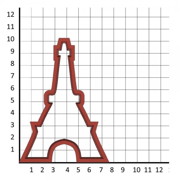 Decupator Turnul Eiffel